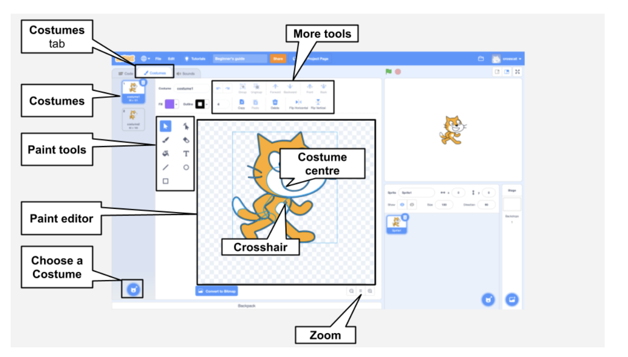 Mastering Sprite Costumes in Scratch: A Guide for Kids and Teens